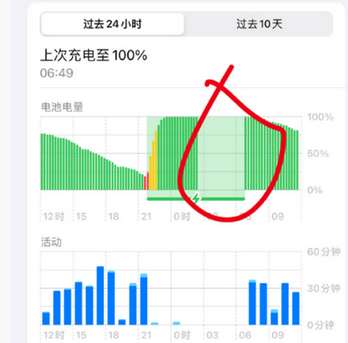 黄冈苹果授权维修店分享iPhone夜间自动关机 